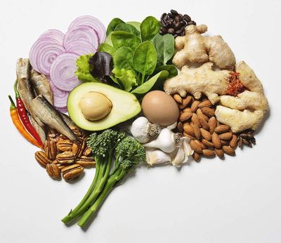 BrainFood
